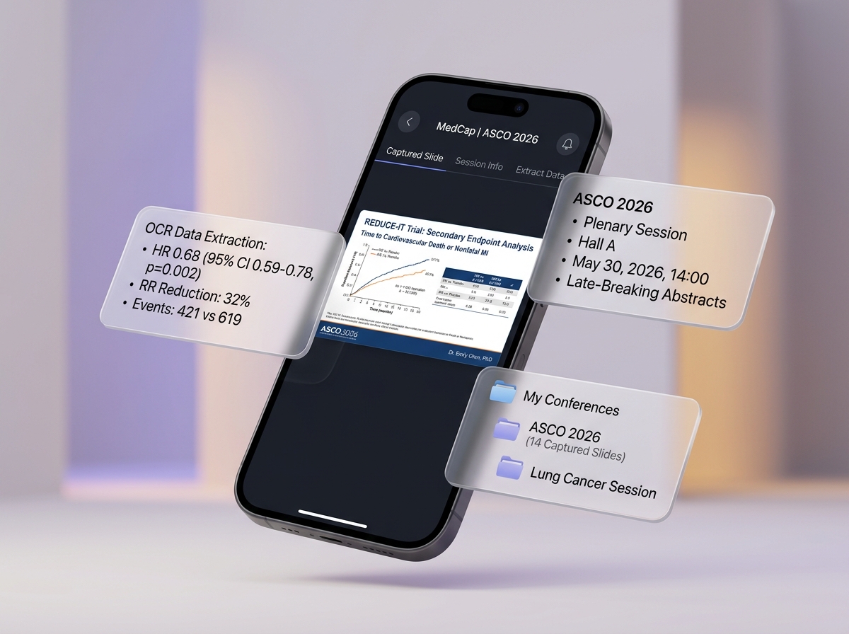 Gnaanam mobile and tablet conference capture application interface
